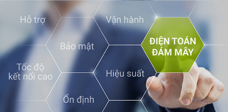 Cloud Server là gì